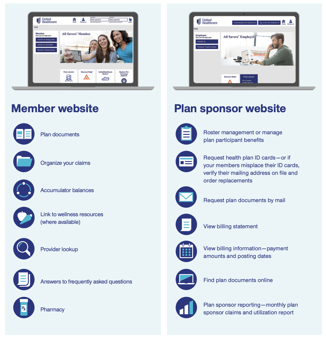 Member vs Sponsor Website